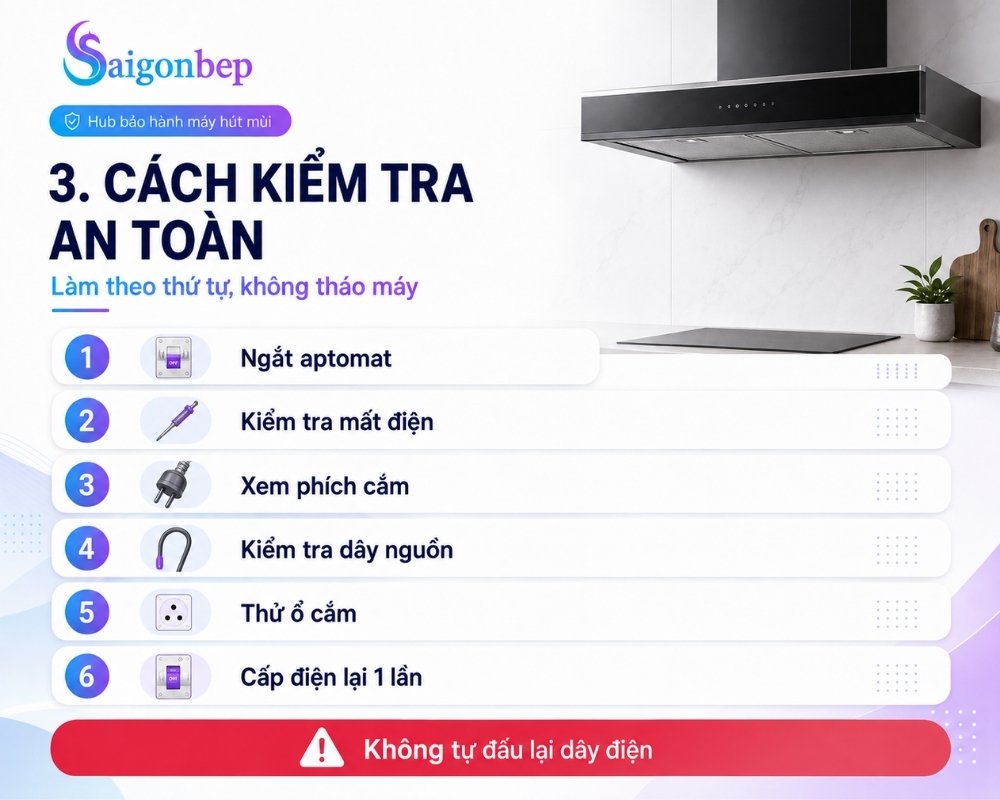 Kiểm tra nhưng bắt buộc đảm bảo an toàn