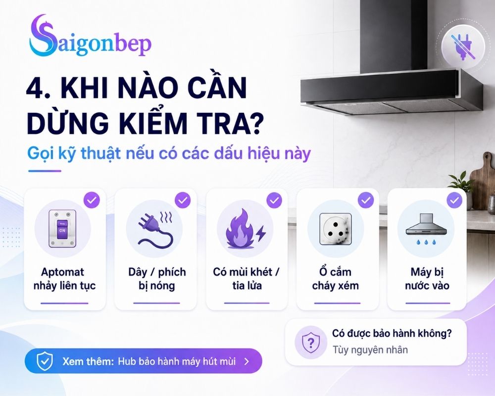 Nếu người dùng kiểm tra vẫn còn sự cố thì liên hệ ngay với Sài Gòn Bếp để hỗ trợ
