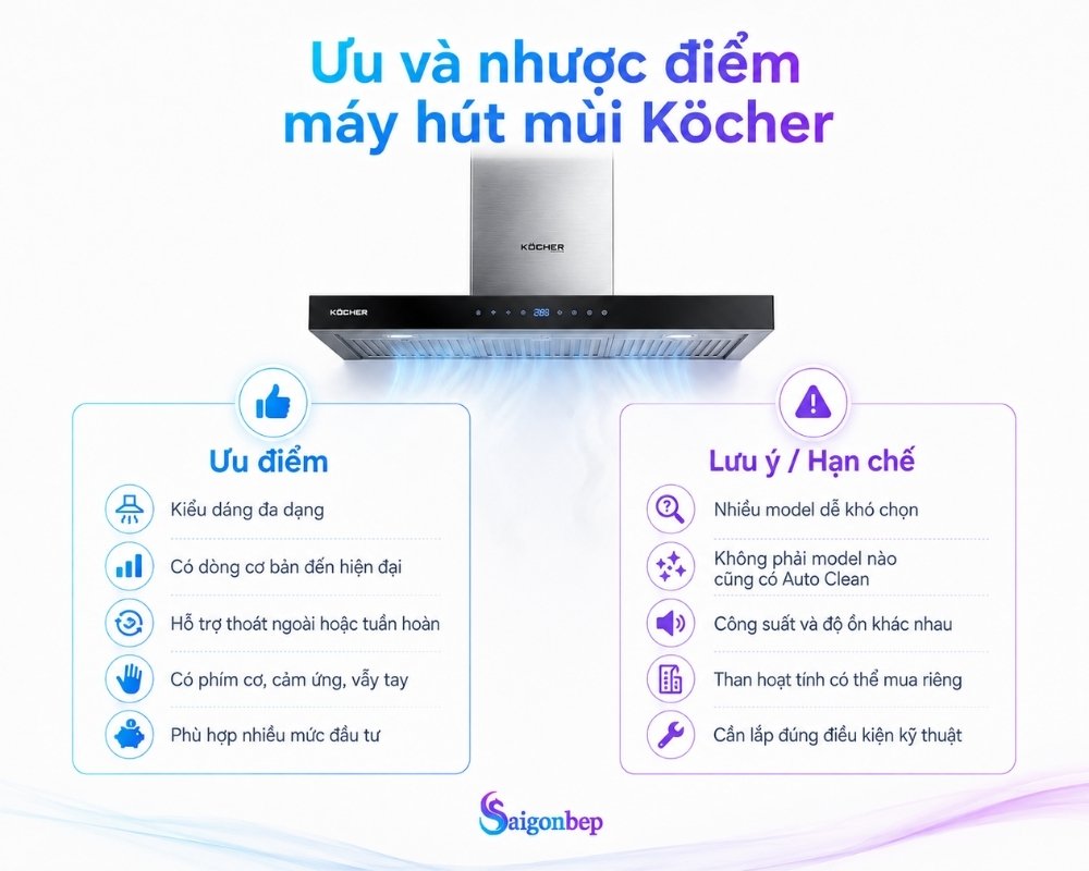 Ưu và nhược điểm mà người dùng cần biết