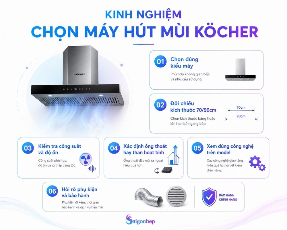 Kinh nghiệm của Sài Gòn Bếp rút ra trong 10 năm làm ngành