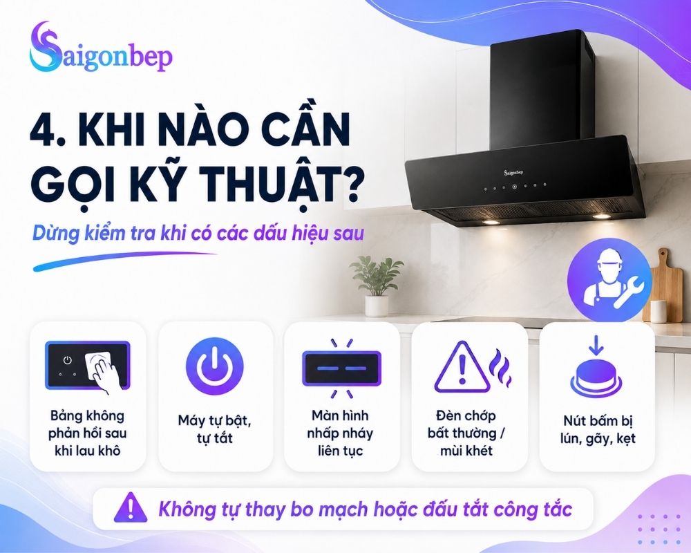 Khi đã kiểm tra nhưng vẫn không hoạt động cần liên hệ ngay Sài Gòn Bếp