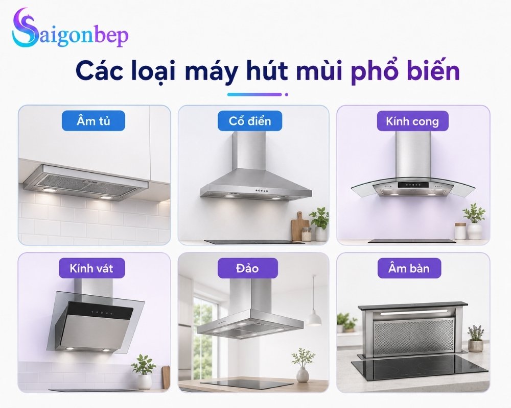 Các loại máy hút mùi hiện nay