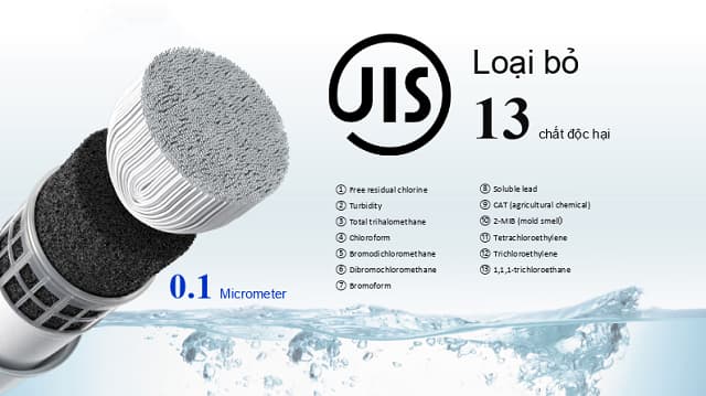 Máy lọc nước ion kiềm Fuji Smart I8