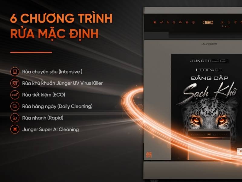 Chương trình rửa hằng ngày của máy