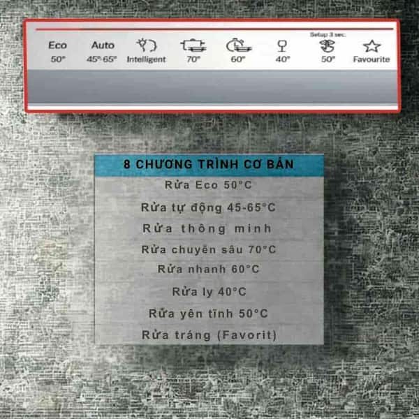 Máy rửa bát âm tủ BOSCH SMV6ZCX16E Serie 6