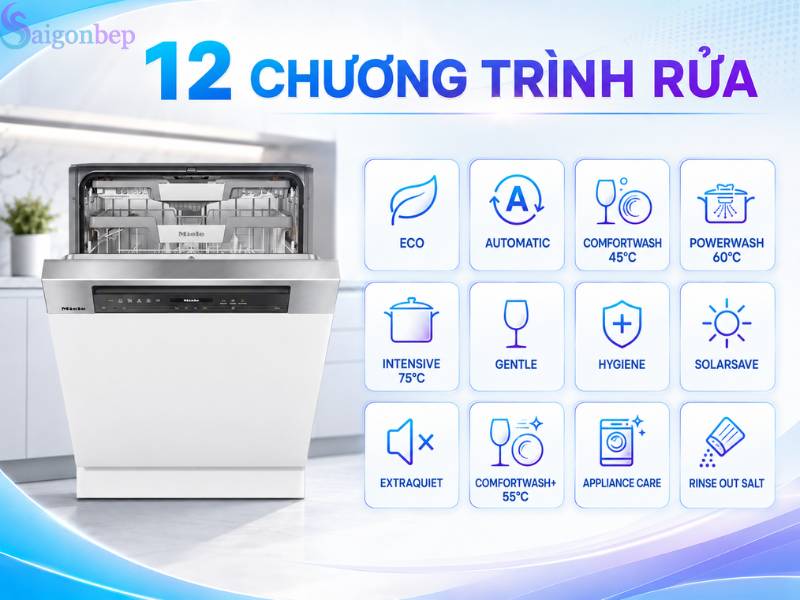 Hệ thống chương trình rửa của Máy Rửa Bát Miele G 7600 SCi AutoDos