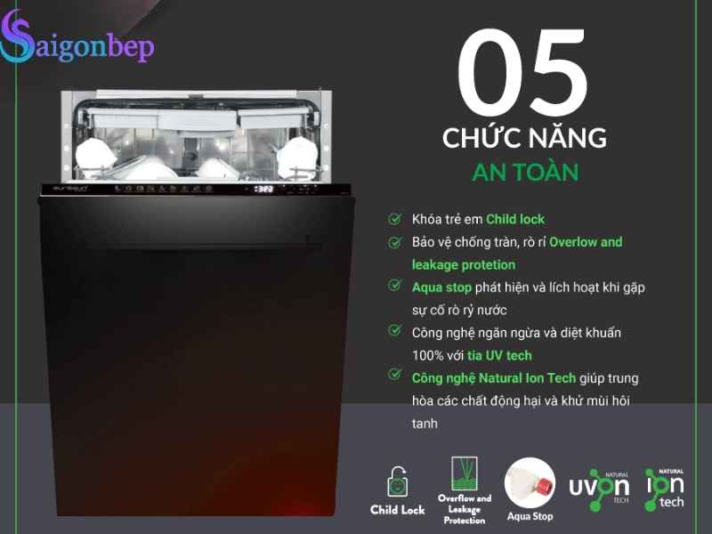Chức năng an toàn của máy