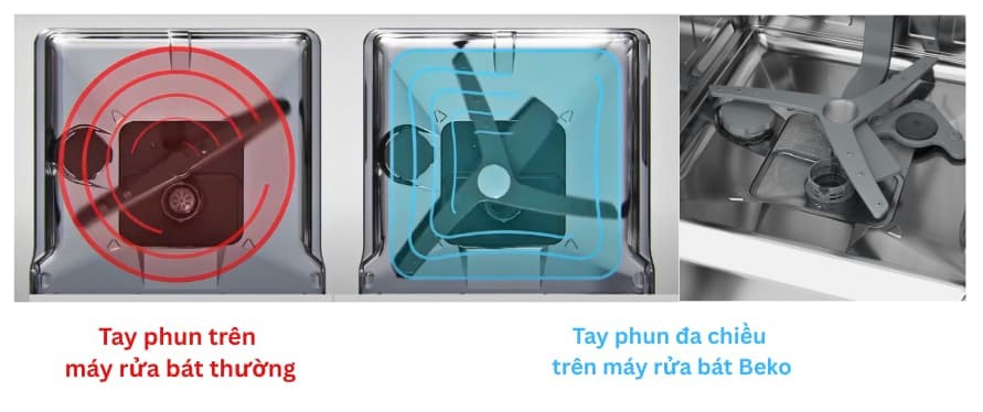 Máy rửa bát Beko BDFN36650XC 16 bộ Thổ Nhĩ Kỳ