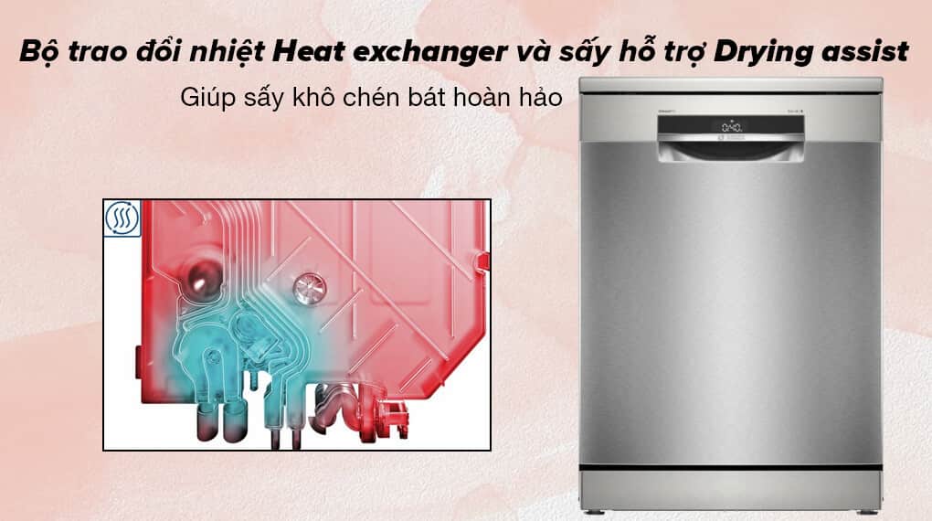 Máy rửa bát Bosch series 6 SMS6ECI11E