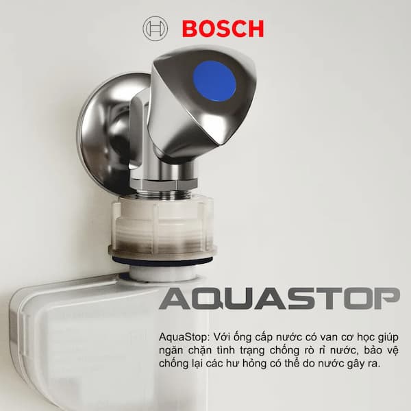 Máy rửa chén Bosch series 6 SMS6ZCI16E
