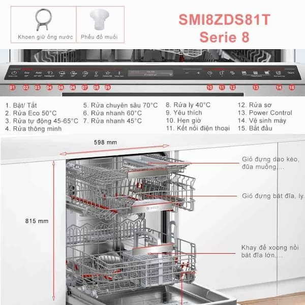 Máy rửa bát Bosch SMI8ZDS81T