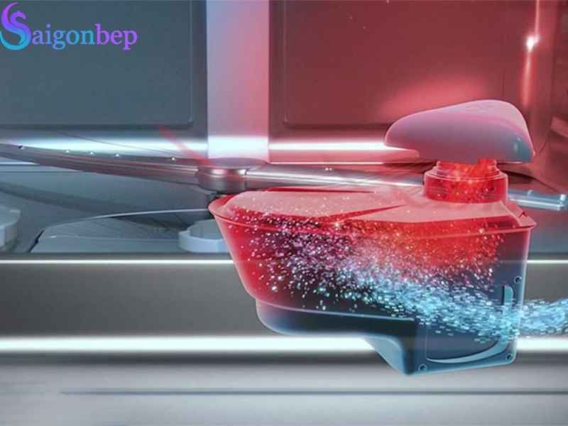 So sánh 3 mã máy rửa chén bosch series 6 hot hiện nay