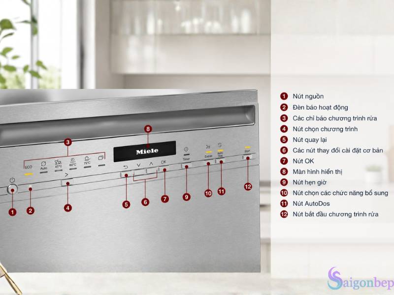 Bảng điều khiển của Máy rửa bát Miele G 7130 SC Front AutoDos