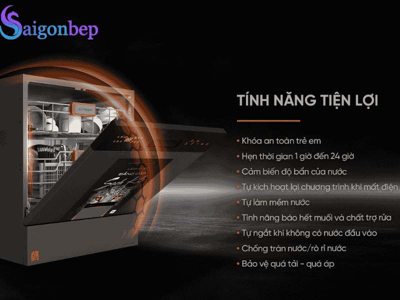 Tính năng hiện đại được Junger trang bị