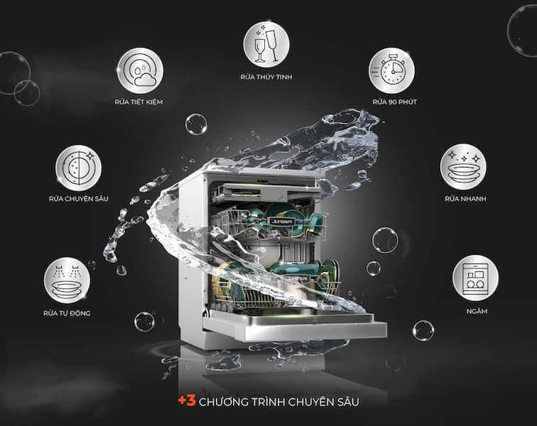 Máy rửa bát Junger DWJ-600