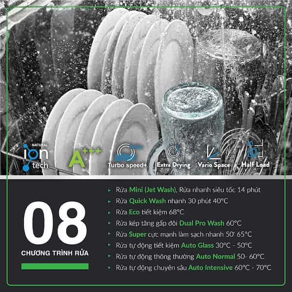 Máy rửa chén 15 bộ Eurosun SMS80EU16E