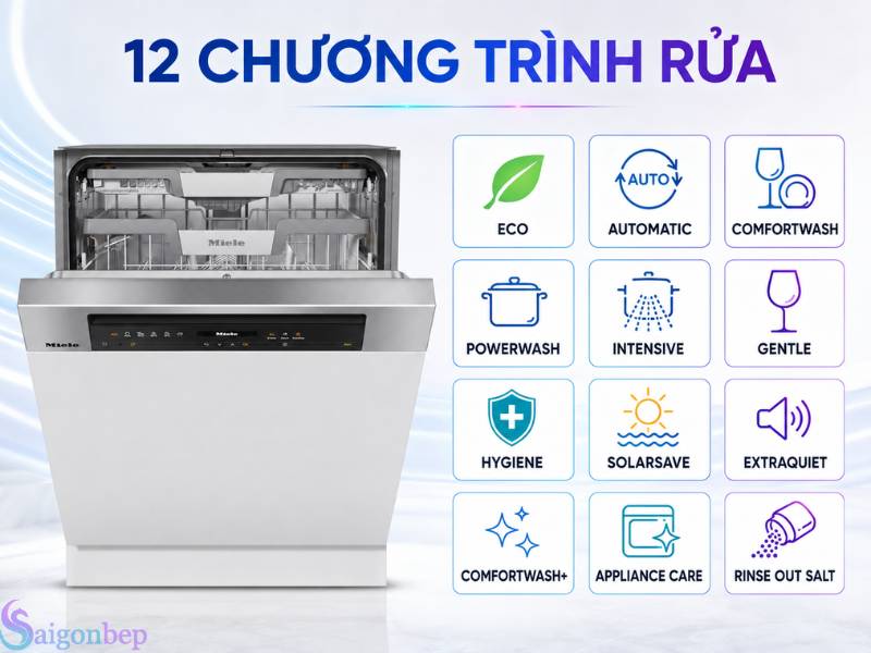Hệ thống 12 chương trình rửa của máy rửa chén G7601 SCi AD EnergyHero