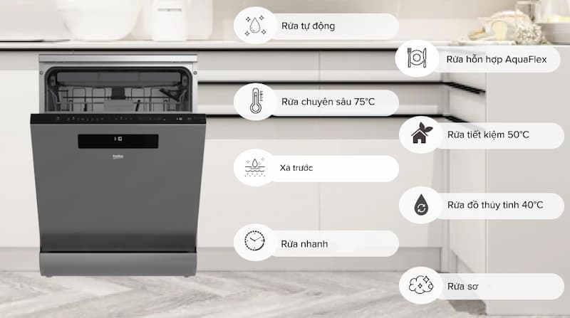 Máy rửa chén Beko DEN48520X