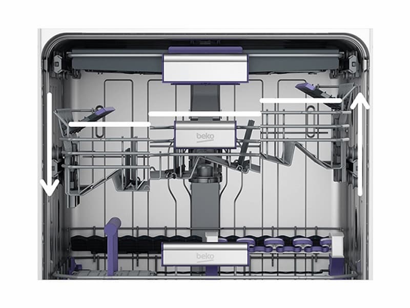 Máy rửa chén Beko DVN05320W
