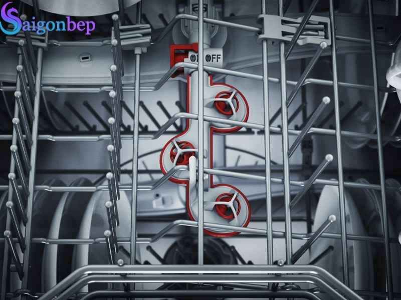 Máy rửa chén Bosch Series 6 SMS6ZCI01P