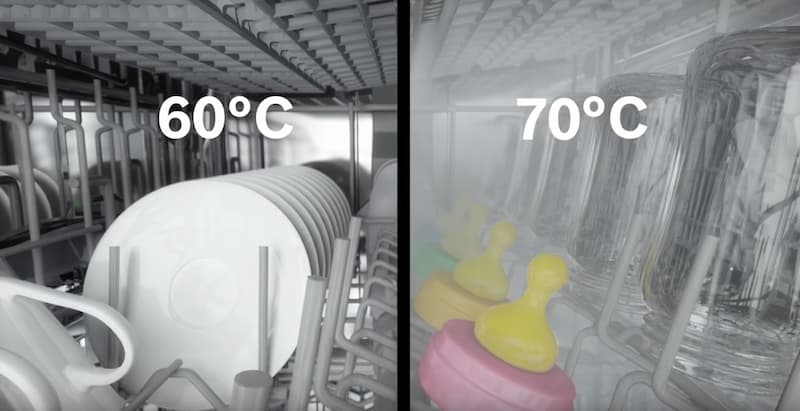 Máy rửa chén Bosch SMS46NI03E