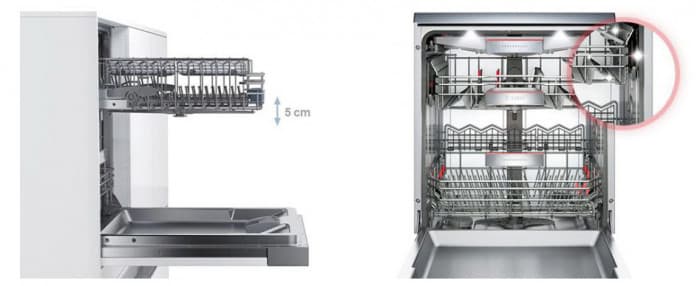 Máy rửa chén Bosch SMS46NI03E