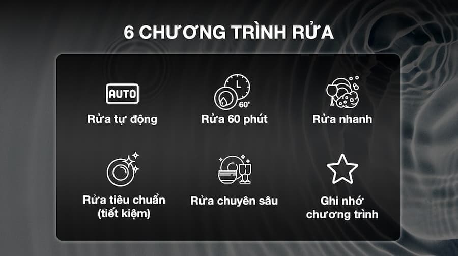 Máy rửa chén Bosch 13 bộ SMS4HAW48E series 4