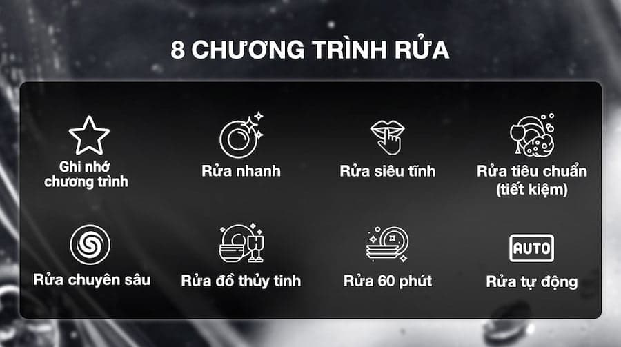 Máy rửa chén Bosch SMS6ECI93E series 6
