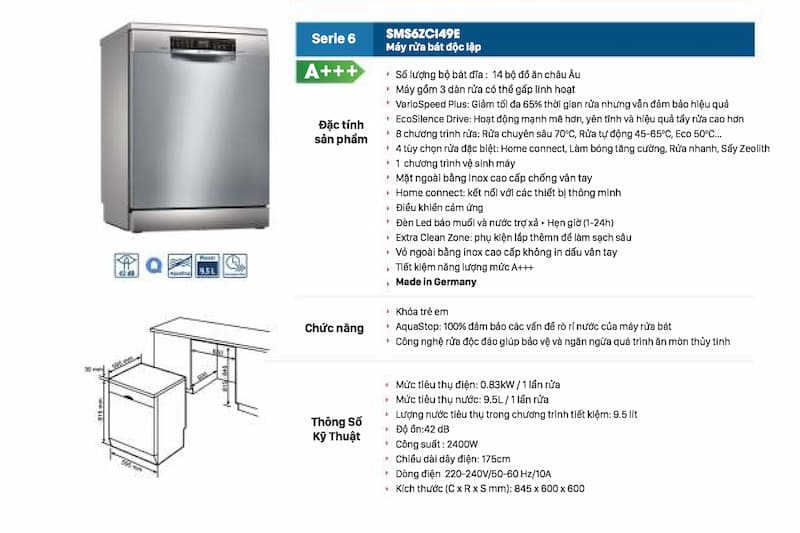 Máy rửa chén Bosch SMS6ZCI49E