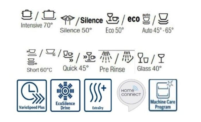 Máy rửa chén Bosch SMS6ZCI49E