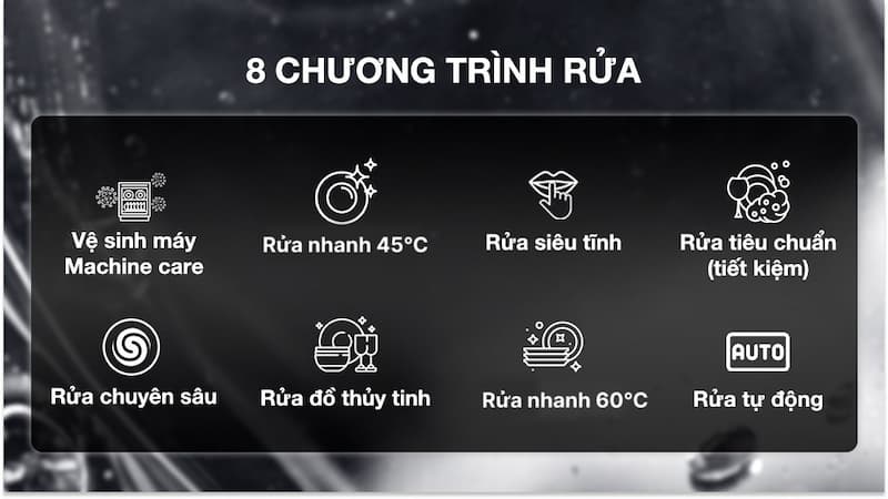 Máy rửa chén Bosch Series 8 SMS8TCI01E