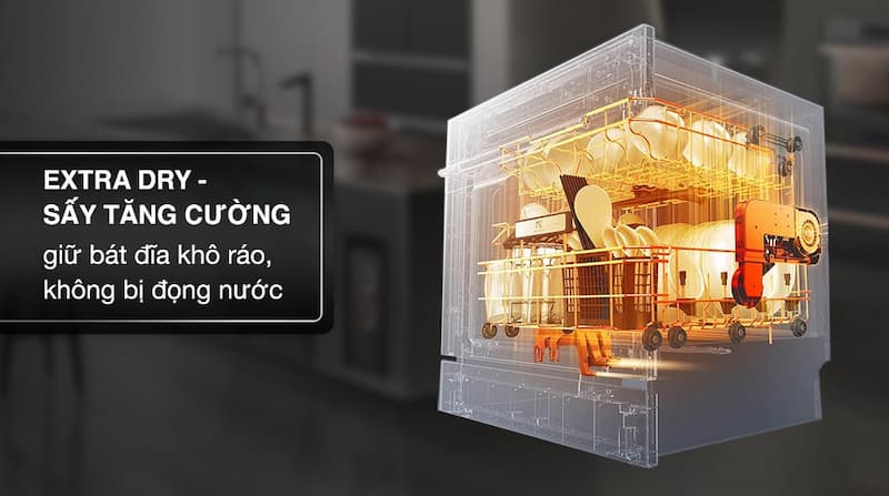 Máy rửa chén Bosch Series 8 SMS8TCI01E