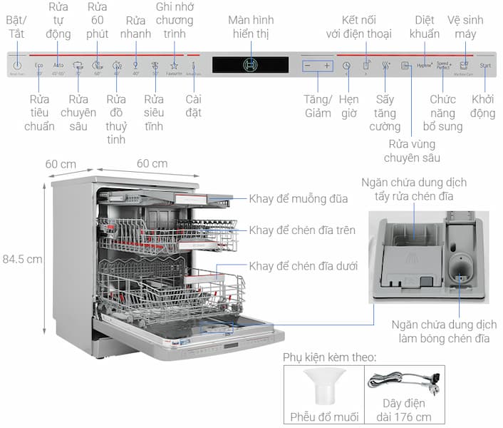 Máy rửa chén Bosch SMS8YCI01E