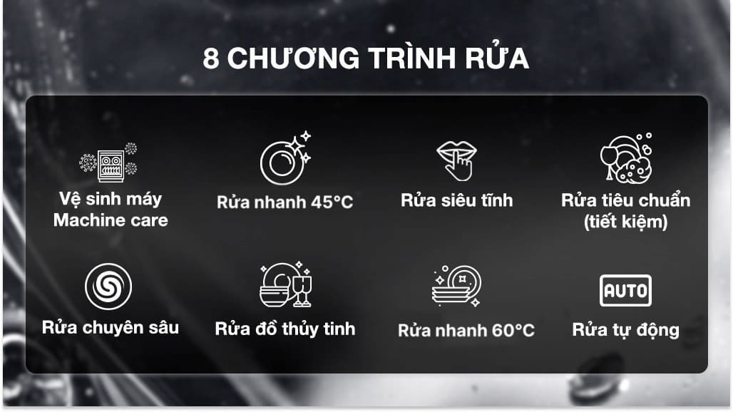 Máy rửa chén Bosch SMS8YCI01E