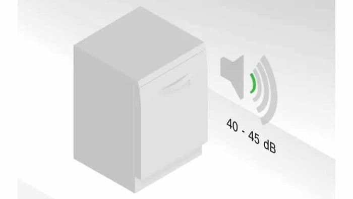 Máy rửa chén Bosch SMV6ZCX42E series 6 âm tủ