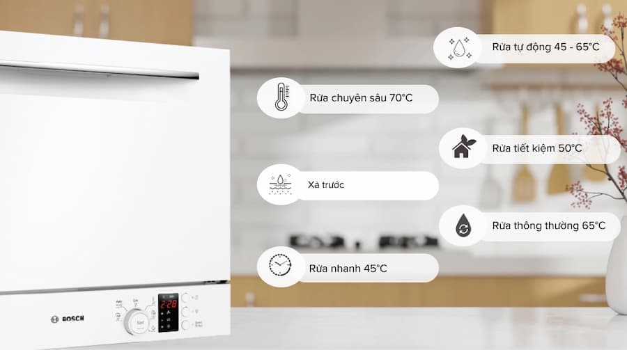 Máy rửa chén Bosch SKS62E32EU Series 6