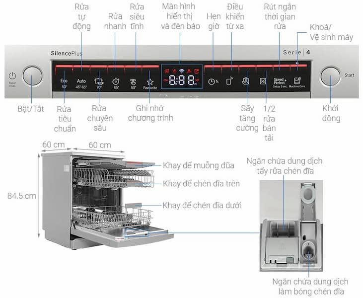 Máy rửa chén độc lập Bosch SMS4EMI06E