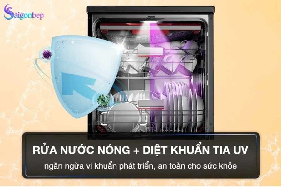 Máy rửa chén độc lập Toshiba DW-15F7(G)-VN