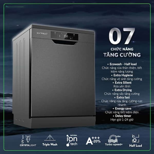 Máy rửa chén Eurosun 14 bộ  SMS80EU15E