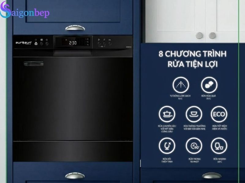 Chương trình rửa của máy