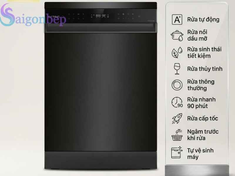 Chế độ rửa của máy