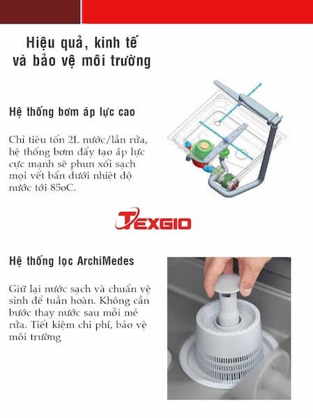 Máy rửa cốc ly công nghiệp Texgio CMG1140