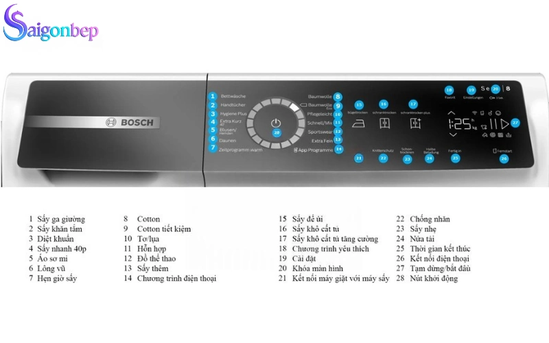 Máy sấy bơm nhiệt Bosch 9kg WQB245B40 Serie 8