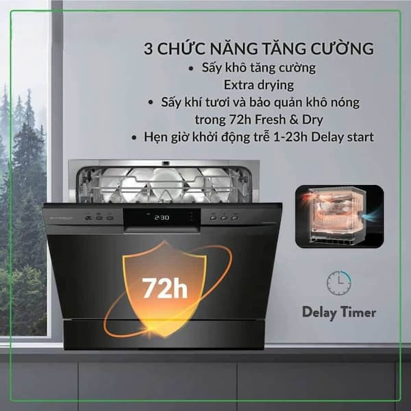 Máy rửa chén Eurosun SMS60EU08EB