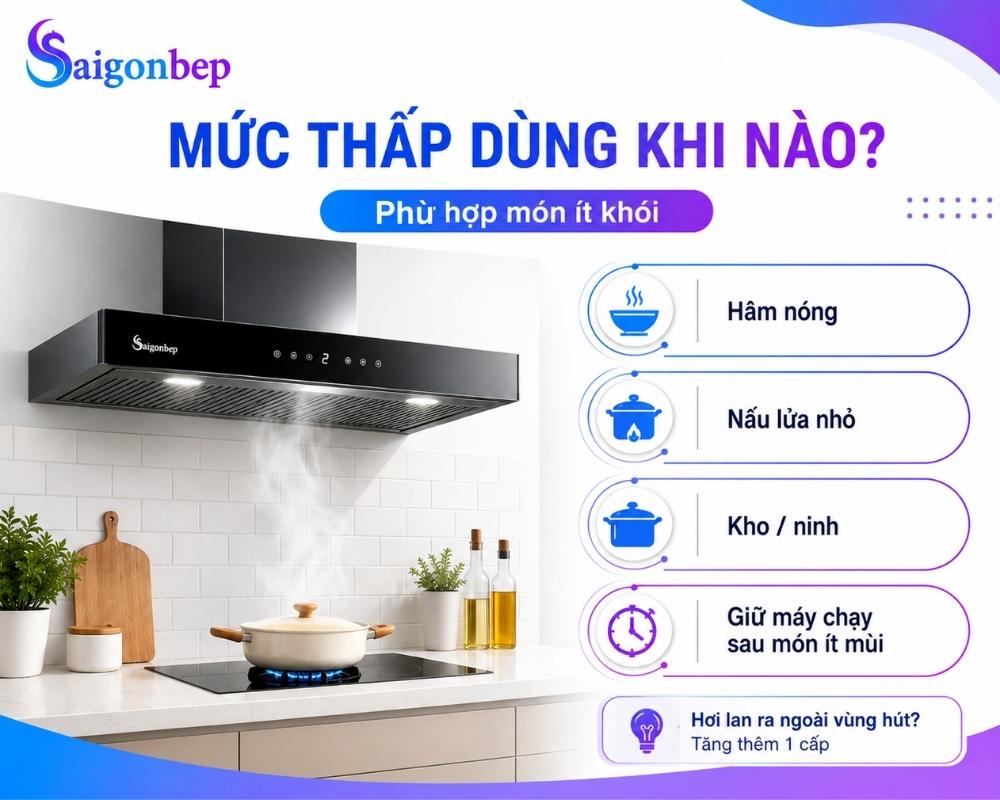 Mức thấp được sử dụng khi