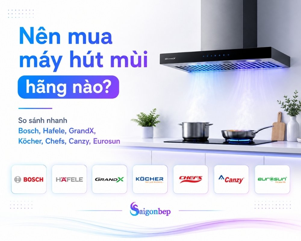 Các thương hiệu máy hút mùi phổ biến hiện nay