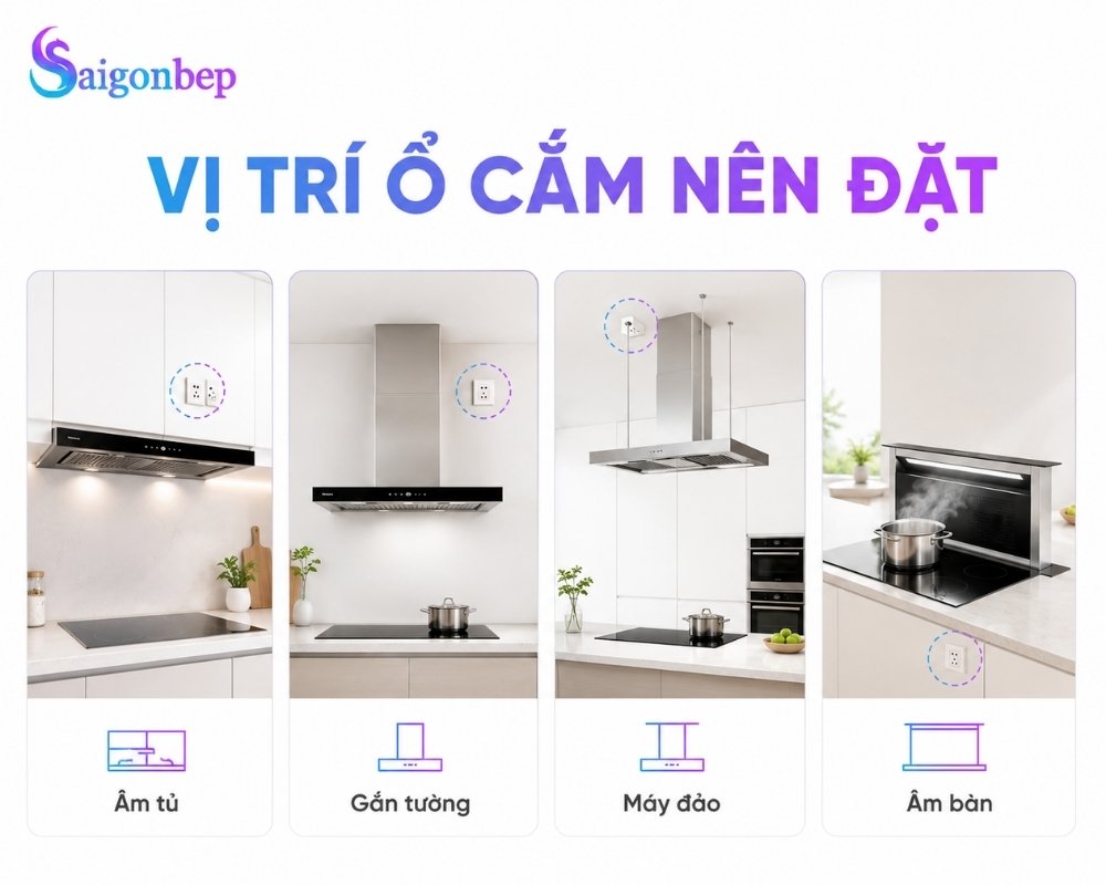 Vị trí ổ cắm nên đặt dành cho máy hút mùi