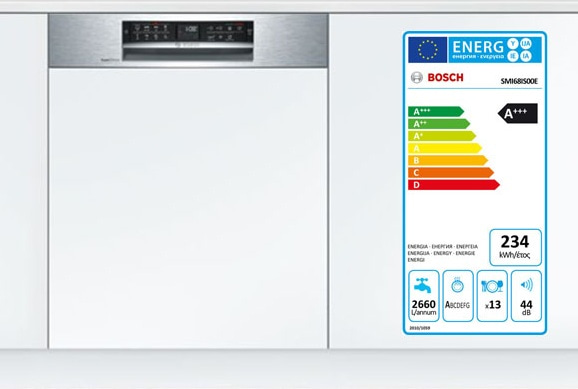 Những câu hỏi liên quan máy rửa chén Bosch (P2)