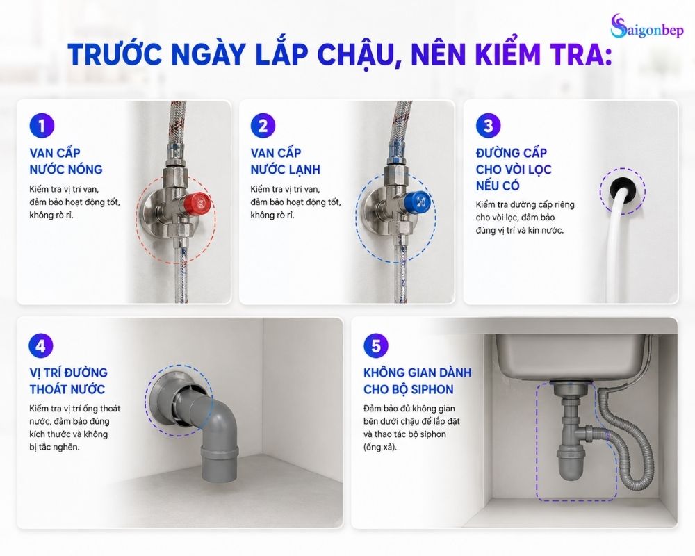 Trước ngày lắp chậu nên kiểm tra kỹ lại đường nước của ngôi nhà