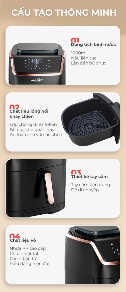 Nồi chiên nướng không dầu kết hợp hấp cao cấp Magic Eco S07 Pro